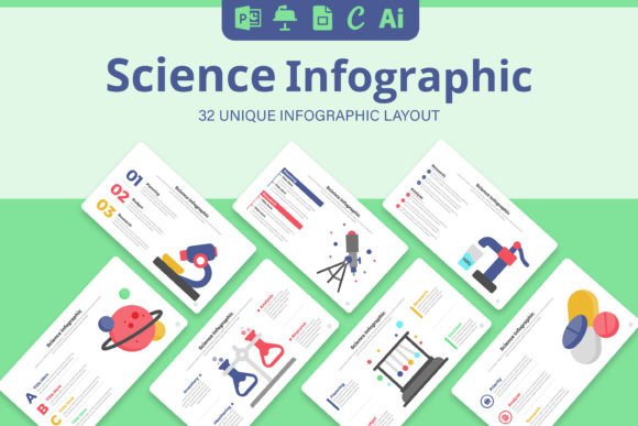 Designing Clarity: The Power of Science Infographic Templates